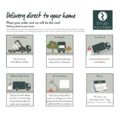 Stylish Fountains Solstice Water Feature (Includes LEDS) -Green Decor Hub Sales Store 12836972 1424833172171557