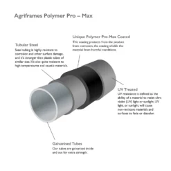 Agriframes Gothic Gazebo - (H)2.5 X (Diameter)1.5 M - Black 7 Agriframes Gothic Gazebo - (H)2.5 X (Diameter)1.5 M - Black -Green Decor Hub Sales Store 13526253 5904975189279704