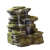 Stylish Fountain Como Springs Water Feature With LEDs -Green Decor Hub Sales Store 14519356 2375047822497018